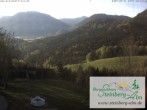 Archiv Foto Webcam Ruhpolding: Steinberg-Alm 06:00