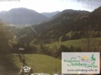 Archiv Foto Webcam Ruhpolding: Steinberg-Alm 07:00