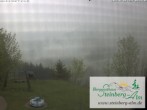 Archiv Foto Webcam Ruhpolding: Steinberg-Alm 06:00