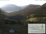 Archiv Foto Webcam Ruhpolding: Steinberg-Alm 05:00