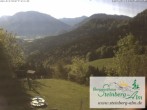 Archiv Foto Webcam Ruhpolding: Steinberg-Alm 07:00