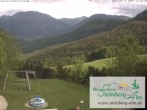 Archiv Foto Webcam Ruhpolding: Steinberg-Alm 15:00