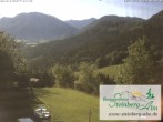 Archiv Foto Webcam Ruhpolding: Steinberg-Alm 07:00