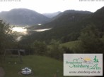 Archiv Foto Webcam Ruhpolding: Steinberg-Alm 05:00