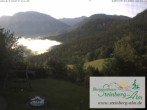 Archiv Foto Webcam Ruhpolding: Steinberg-Alm 06:00