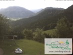 Archiv Foto Webcam Ruhpolding: Steinberg-Alm 07:00