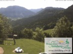 Archiv Foto Webcam Ruhpolding: Steinberg-Alm 09:00