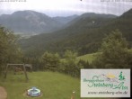 Archiv Foto Webcam Ruhpolding: Steinberg-Alm 19:00