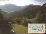 Archiv Foto Webcam Ruhpolding: Steinberg-Alm 07:00