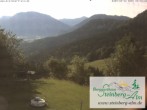 Archiv Foto Webcam Ruhpolding: Steinberg-Alm 07:00