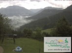 Archiv Foto Webcam Ruhpolding: Steinberg-Alm 00:00