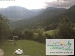 Archiv Foto Webcam Ruhpolding: Steinberg-Alm 09:00