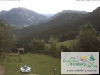 Archiv Foto Webcam Ruhpolding: Steinberg-Alm 05:00