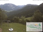 Archiv Foto Webcam Ruhpolding: Steinberg-Alm 06:00
