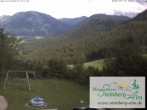 Archiv Foto Webcam Ruhpolding: Steinberg-Alm 15:00