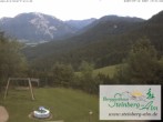 Archiv Foto Webcam Ruhpolding: Steinberg-Alm 19:00