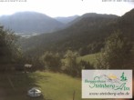 Archiv Foto Webcam Ruhpolding: Steinberg-Alm 07:00