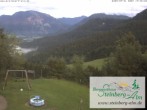 Archiv Foto Webcam Ruhpolding: Steinberg-Alm 19:00