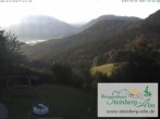 Archiv Foto Webcam Ruhpolding: Steinberg-Alm 06:00