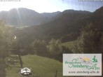 Archiv Foto Webcam Ruhpolding: Steinberg-Alm 08:00