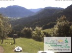 Archiv Foto Webcam Ruhpolding: Steinberg-Alm 09:00