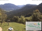 Archiv Foto Webcam Ruhpolding: Steinberg-Alm 11:00