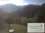Archiv Foto Webcam Ruhpolding: Steinberg-Alm 08:00
