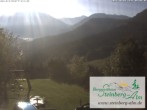 Archiv Foto Webcam Ruhpolding: Steinberg-Alm 08:00
