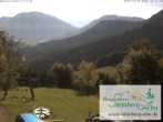 Archiv Foto Webcam Ruhpolding: Steinberg-Alm 09:00