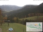 Archiv Foto Webcam Ruhpolding: Steinberg-Alm 09:00