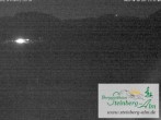 Archiv Foto Webcam Ruhpolding: Steinberg-Alm 19:00