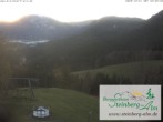 Archiv Foto Webcam Ruhpolding: Steinberg-Alm 06:00