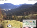 Archiv Foto Webcam Ruhpolding: Steinberg-Alm 09:00