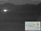 Archiv Foto Webcam Ruhpolding: Steinberg-Alm 19:00