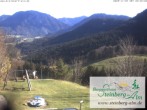 Archiv Foto Webcam Ruhpolding: Steinberg-Alm 11:00