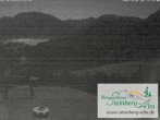 Archiv Foto Webcam Ruhpolding: Steinberg-Alm 23:00