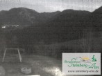 Archiv Foto Webcam Ruhpolding: Steinberg-Alm 16:00