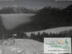 Archiv Foto Webcam Ruhpolding: Steinberg-Alm 01:00