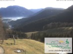 Archiv Foto Webcam Ruhpolding: Steinberg-Alm 09:00