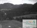 Archiv Foto Webcam Ruhpolding: Steinberg-Alm 06:00