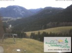 Archiv Foto Webcam Ruhpolding: Steinberg-Alm 08:00