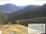 Archiv Foto Webcam Ruhpolding: Steinberg-Alm 10:00