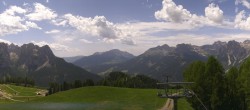 Archiv Foto Webcam Panorama Pozza di Fassa - Buffaure 13:00