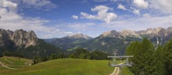 Archiv Foto Webcam Panorama Pozza di Fassa - Buffaure 09:00