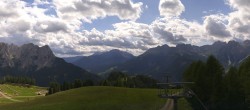 Archiv Foto Webcam Panorama Pozza di Fassa - Buffaure 15:00