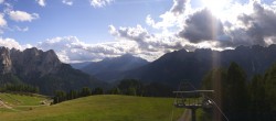Archiv Foto Webcam Panorama Pozza di Fassa - Buffaure 17:00