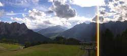 Archiv Foto Webcam Panorama Pozza di Fassa - Buffaure 17:00