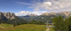 Archiv Foto Webcam Panorama Pozza di Fassa - Buffaure 09:00