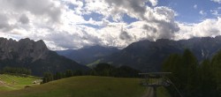 Archiv Foto Webcam Panorama Pozza di Fassa - Buffaure 15:00