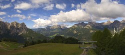Archiv Foto Webcam Panorama Pozza di Fassa - Buffaure 09:00